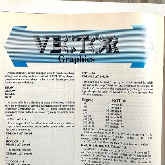 Core Spring 1983 Volume 1 Number 1 Premier Issue. Computers. Vintage. New. - Picture 6 of 11